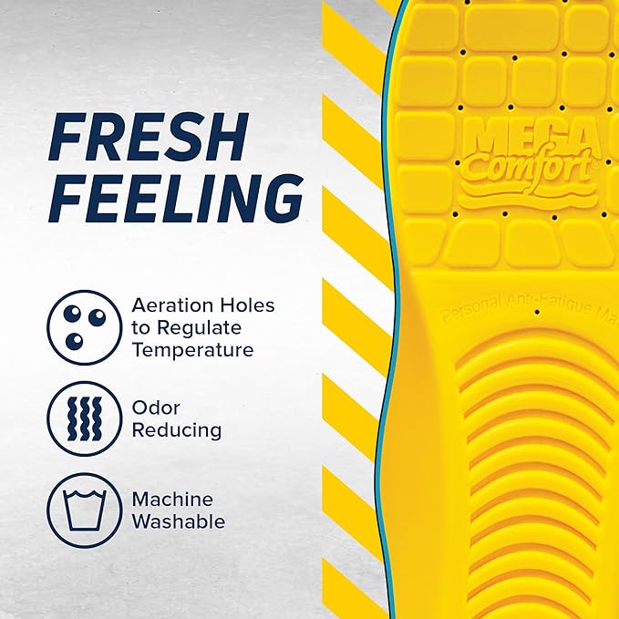 MEGAComfort Personal Anti-Fatigue Mat Shoe Inserts, Size M10/W12, Memory Foam Insoles and Shock Absorption, Ergonomically Designed, Reduce Pain and Improve Balance