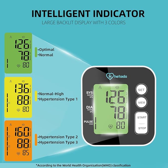Hetaida Upper Arm Blood Pressure Monitor – Large Backlit Display, Voice Prompt, USB & Battery Powered, 2‑User Memory, FDA Cleared for Home Use