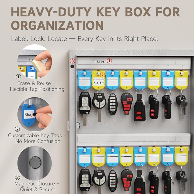32 Key Lock Box Wall Mount, Smart Key Cabinet One Time Password/APP Bluetooth/Fixed/Wi-Fi Remote/Key Unlock, Key Management for Valets/Realtors/Office/Hotel