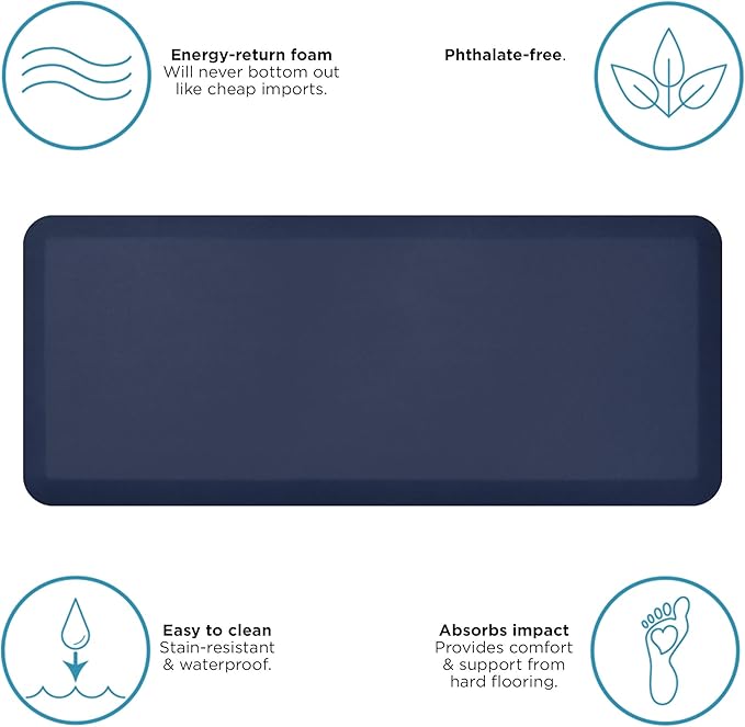 GelPro Designer Comfort 3/4" Thick Ergo-Foam Anti-Fatigue Kitchen Floor Mat, 20"x48", Leather Grain Navy