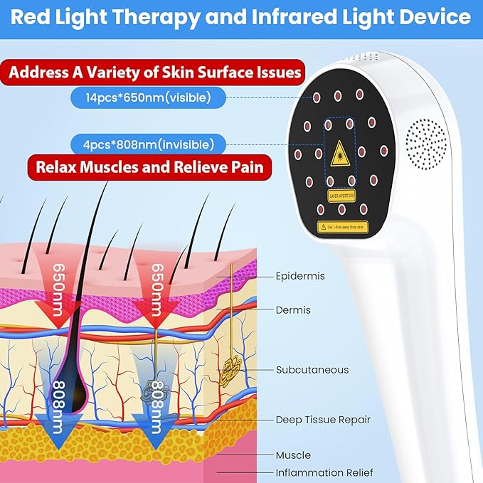 Cold Laser Therapy Device for Humans & Dogs, 4 x 808nm and14 x 650nm, Handheld Red Light and Near Infrared Light Therapy Devices with Stand, Red Light Therapy Wand for Pain Relief Joint, Muscle Pain