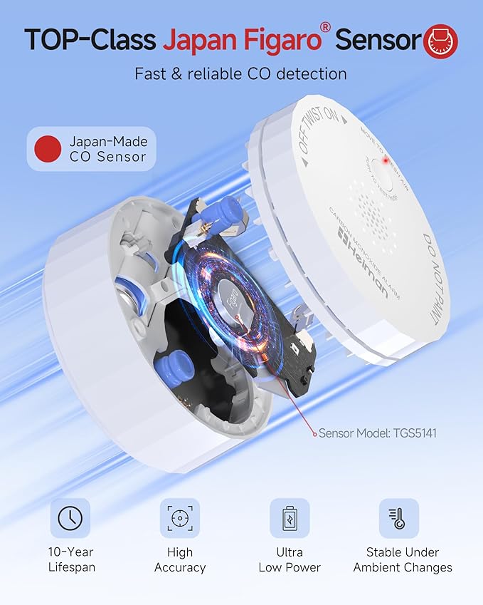 HEIMAN Smart Carbon Monoxide Detector, Wi-Fi Nano CO Alarm, ETL Listed Real-Time Push Notifications Battery Powered, Test-Reset Button, 2034 Standards, 10-Year Figaro Sensor, Portable for Trave