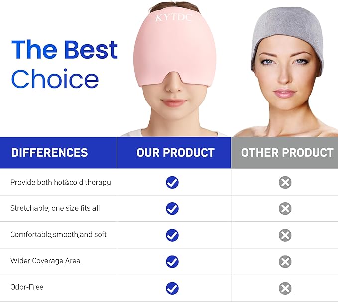 Migraine Relief Cap Gel Ice Head Wrap - Hot & Cold Therapy Soothing Headache Hat Ice Pack Mask, Headache Relief Wrap for Tension, Stress, Hangover&Puffy Eyes Pink, 1PC(Gift Eye Mask)