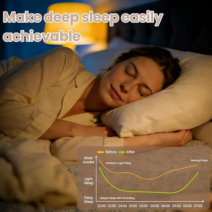 Grounding Sheets Queen Blue Floral - 15% Pure Silver + 85% Organic Cotton Fitted Bed Sheet for Earthing - 400 Thread Count Deep Pocket Grounded Bedsheets - Improved Sleep Down to Earth Ground Bedding