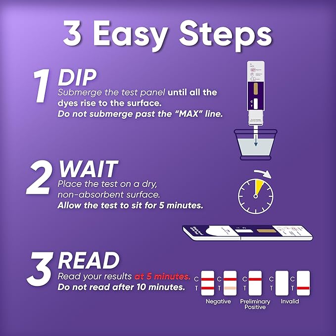 SAFE LIFE Ketamine Dip Card Test Kit | Urine Screening for KET/keta, 1000 ng/mL Cutoff [ 10 Pack]