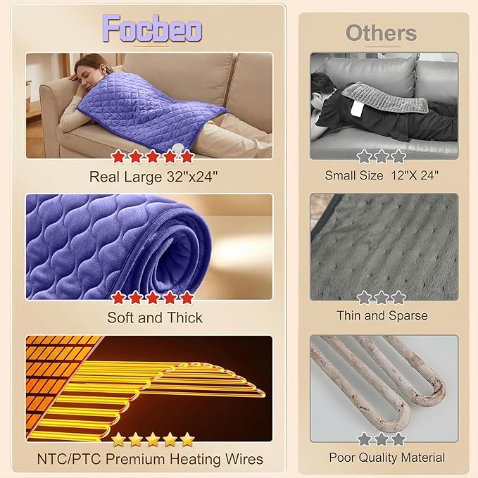 King Size Heating Pad for Back Pain 32"x24" Extra Large Electric Heating Pad for Period Cramps Relief & Body Neck Shoulder Auto Shut Off Heat Pad Temperature Settings Machine Washable Drak Blue