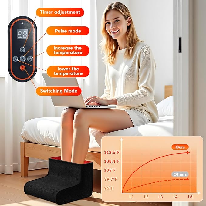 Red Light Therapy for Feet, Dual Wavelength 320 Led,for Achilles Tendonitis & Plantar Fasciitis, Double Side Light Redlight Product for Feet & Ankle Pain,Adjustable Power and Time Controller