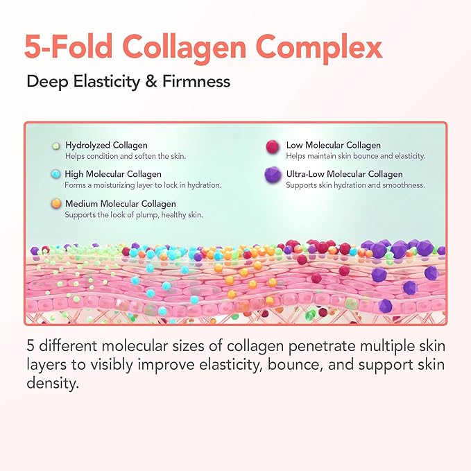 BALOOM Collagen Booster Gel Serum for Korean Skin Care & Microcurrent Face Massagers, Filled With Collagen Capsules, Hydrating & Nourishing & Revitalizing Facial Gel for Skin Care 3.38 Fl Oz