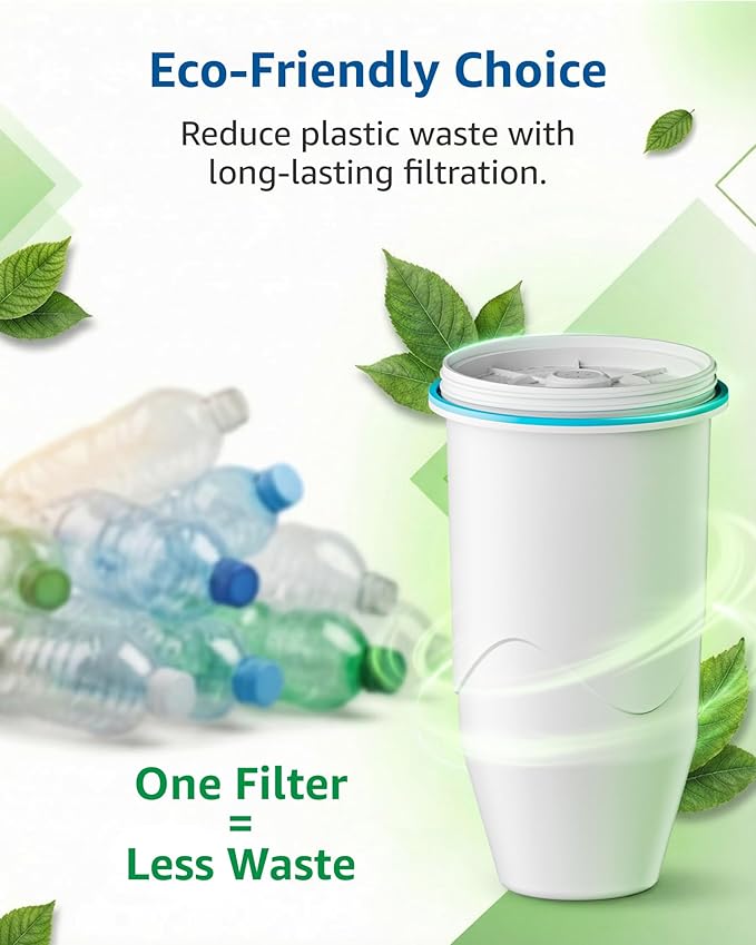 Replacement for Zero Water Pitchers and Dispenser ZR-001 ZR-004 ZP-006 ZR-017, Five-Stage Filter System, Reduce Lead, Chromium, PFOA/PFOS by GAMOTH, 4 Count