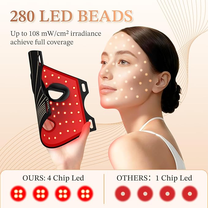 FDA-Cleared 850nm Red Light Therapy Mask for Face with Eye Protection, Christmas Birthday Mother’s Day Gifts for Women, Home Beauty Device