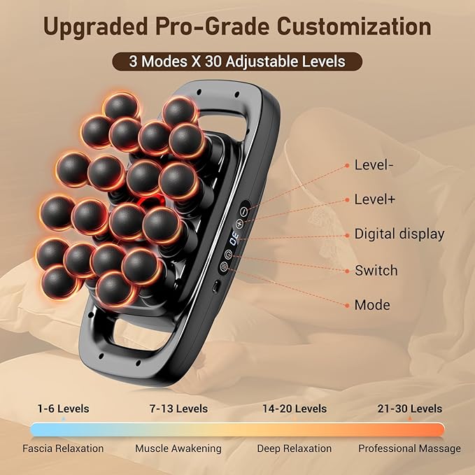 20 Heads Massage Gun Deep Tissue, Valentine's Day Gifts, Deep Tissue Massager with 3 Modes & 30 Levels & Ultra-Quiet, Handheld Body Massager for Back, Neck, Shoulders and Legs