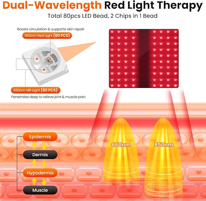 Red Light Therapy for Hands & Wrists, Cordless Dual-Hand Infrared Therapy Muff with 80 Dual-Wavelength LED Beads (660nm & 850nm), 5 Therapy Modes, 3000mAh Battery for Full-Coverage Pain Relief