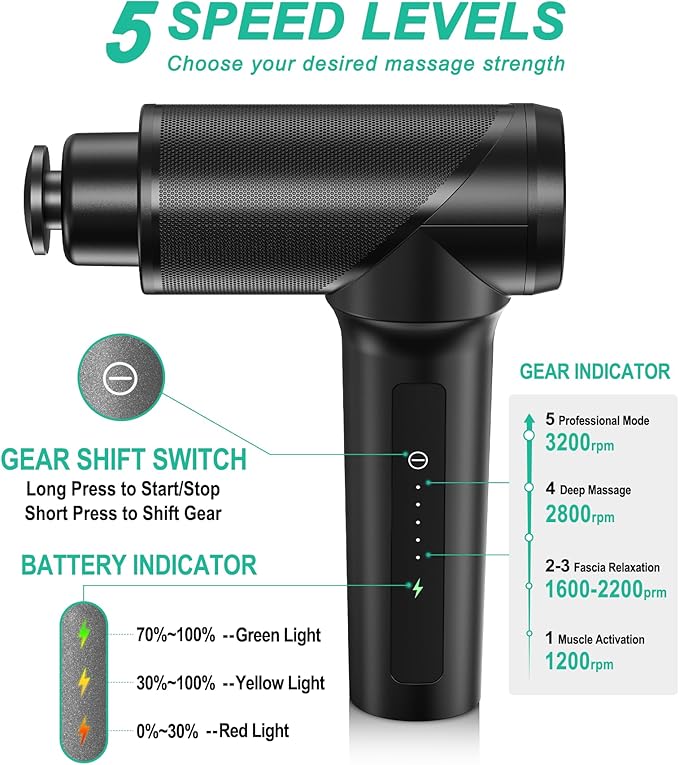 Medcursor Massage Gun - High Intensity Brushless Motor, Handheld Percussion Deep Tissue Massager with 6 Massage Heads for Sore Muscle and Stiffness, Gifts for Father/Dad (Black)