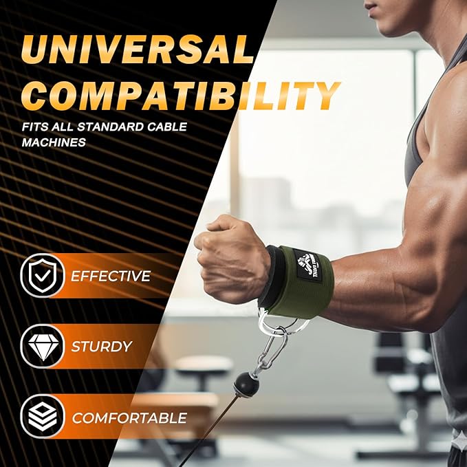 Wrist Cuffs with Dual D-Rings – Secure & Comfortable Support for Cable Machine Workouts, Lateral Raises, Arm Strength Training, and Triceps Exercises