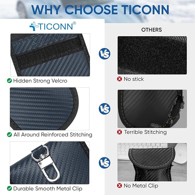 TICONN 2PK Faraday Bags for Car Keys Fob, 3.25"X4.75" Faraday Cage Protector, Car RFID Signal Blocking, Anti-Theft Pouch Anti-Hacking Case Blocker (Navy, S)