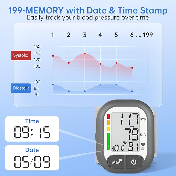 Blood Pressure Monitor Adjustable Wrist Cuff for Home Use Automatic BP Machine Large Digital LCD Display 199 Memory Batteries Included with Carrying Case, Grey