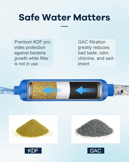 RV Inline Water Filter with 2 Flexible Hose Protector, Reduces Chlorine, Bad Taste, Corrosion, Rust, Sediments and Turbidity, Ideal for RVs, Garden, Gardening, Car Washing, Planting, 2 Pack