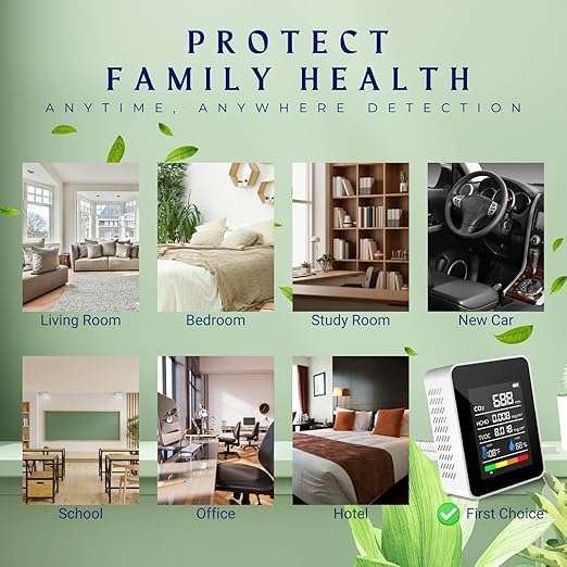 CO2 Detector Air Quality Monitor Indoor,5-in-1 Formaldehyde/CO2/TVOC/Temperature (°F/°C)/Humidity Monitor,Portable Carbon Dioxide Detector for Home,Office,Classroom & Indoor Safety Monitoring (Milky)