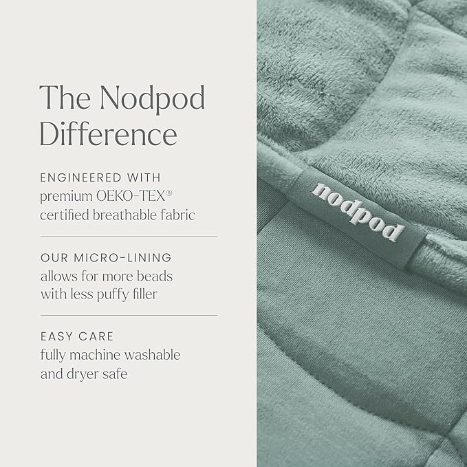 nodpod Body 6.5lb Patented Compact Weighted Blanket I Perfect for Relaxation, Sleeping & Travel l I Glass Bead Filled, Machine Washable (29" x 24") - Sage