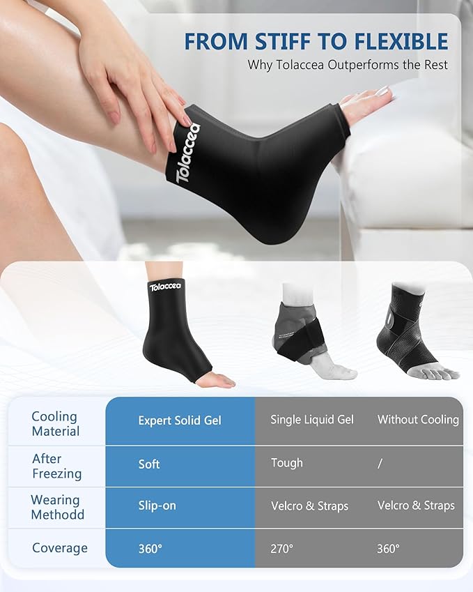 Ankle Foot Ice Pack Wrap for Injuries, Reusable Gel Ice Pack for Hot & Cold Therapy, Cold Therapy Compression Sleeve for Achilles Tendonitis,Plantar Fasciitis,Swelling,Sprained,Pain Relie