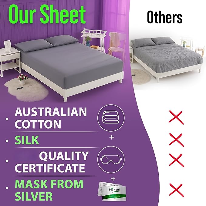 Earth Grounding Sheets King Size with 12% Silver Fiber & 4% Silk & 84% Cotton - Green - Quality Certified Grounded Well Bed Sheet - Conductive Fitted Sheet for Better Sleep