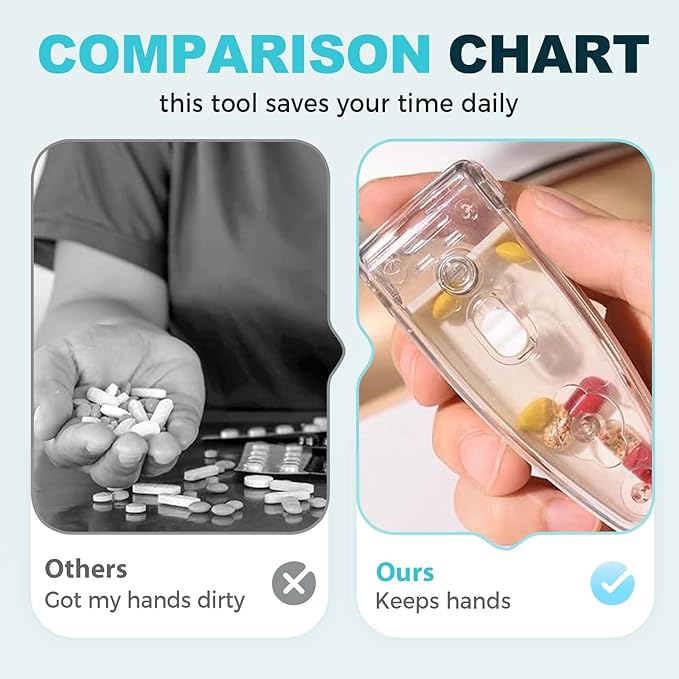Portable Pill Taker Household Gadgets, 2025 New Travel Pill Popper for Blister Packs Opener Assistance Tool for Elderly (Grey*3)