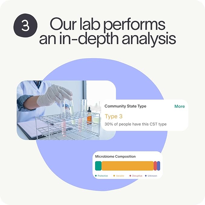Tiny Health Vaginal Health Test Kit, Fast & Mess-Free, Easy Ship-in Kit, 3-4 Weeks Results, Understand Biomarkers with Expert Insights