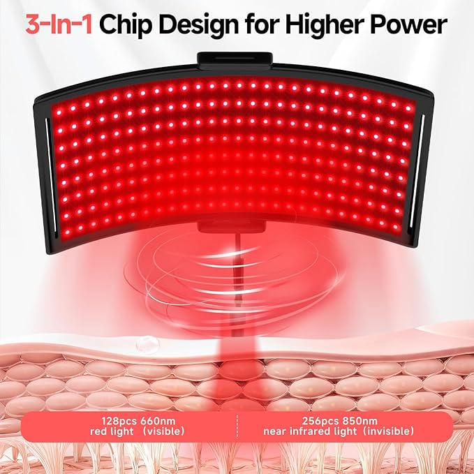 Red Light Therapy for Body, 2 in 1 Removable Red Light Panel Red Infrared Light Therapy Lamp with Stand 660nm Red & 850nm Near Infrared Light Therapy Device for Face Back or The Whole Body