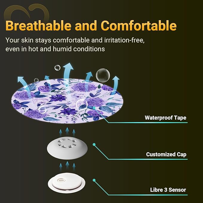 Flower Libre 3 Sensor Covers Waterproof, Amolyfe 10 Pack Freestyle Libre 3 Plus Covers, BumpProof with Hard Cap, Latex Free Breathable Medical CGM Adhesive Patches, 14-Day CGM Protection (P.Flower)