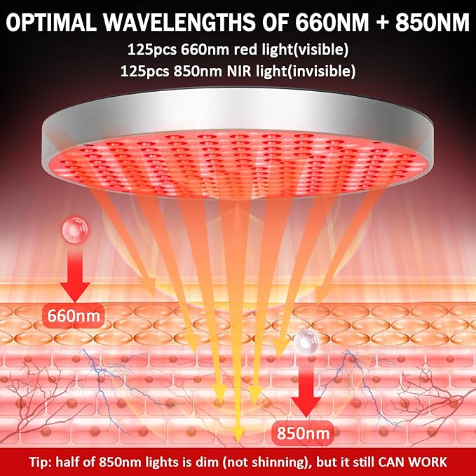 Round Red Light Therapy for Face and Body, Adjustable Height Stand, 660nm Red Light Therapy & 850nm Infrared Light Therapy Device，Skin Beauty