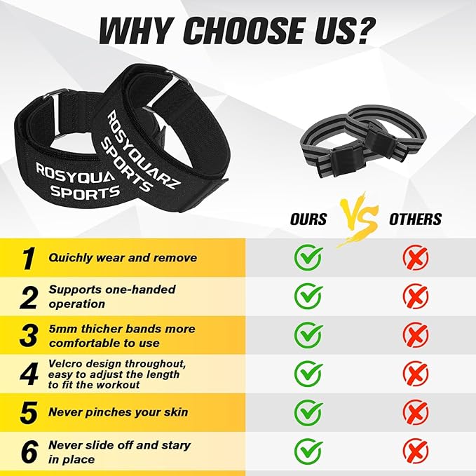 BFR Booty Bands for Men/Women Glutes, Blood Flow Restriction Bands Plan for Arm Muscle Legs &Hip Building, Adjustable Velcro Occlusion Bands Workouts,Quality Fabric Bands for Squat Butt &Thigh
