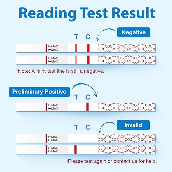 Areta Cocaine Test Strip: Cocaine Drug Test Single Panel Urine Screen Kits, 15 Pack Instant Accurate Home Cocaine Tests Coke Dipstick with Cups, 300 ng/mL Cutoff -ASCOC-114