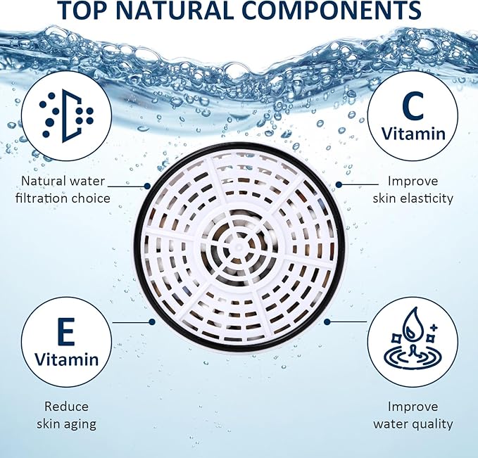 Bath Water Filter for Tub Faucet with Overflow, Up to 2,500 Gallons of Filtration, Removes Chlorine & Fluoride, Softens Hard Water, Improves Skin, Hair & Nail Health