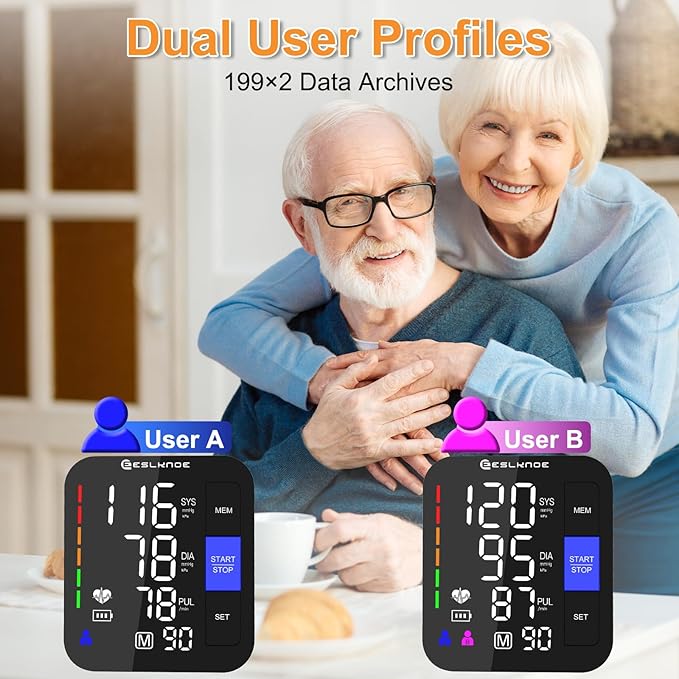 Blood Pressure Monitors for Home Use, 8-17'' & 12-21'' XL Cuff Blood Pressure Monitor, Upper Arm Blood Pressure Machine with 2×199 Sets & 6'' Large Backlit LED Display (2 Cuffs)