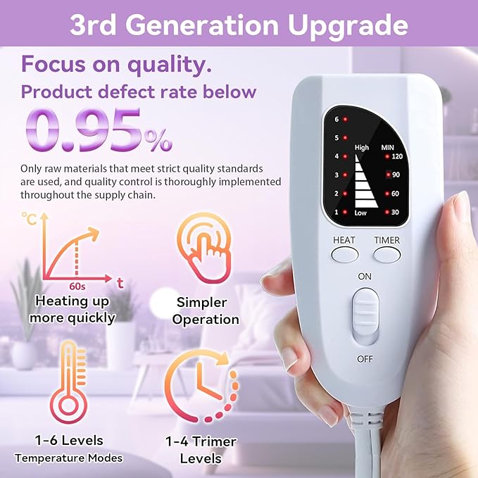 【2025 Upgrade】 Heating Pad for Neck Back Cramps Pain Fast-Heating Heating Pads Offer Softer Machine Washable Fabric with Heat Settings & Timer Easy to Operate,Moist Heat & Auto Shut of (Light Purple)