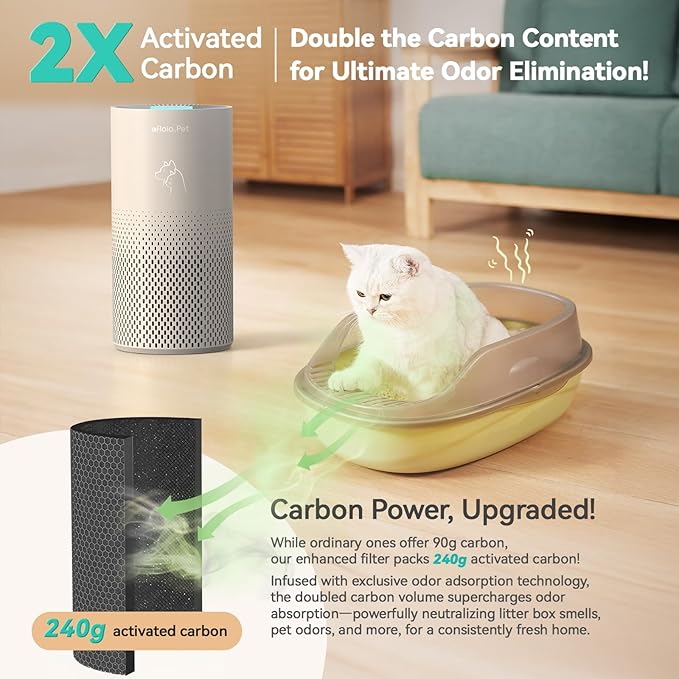 Afloia Air Purifiers for Home Pets with 5 Stage HEPA Filter, Washable Pre Filter Air Cleaner for Bedroom Large Room Up to 1076 Ft², Remove Pet Fur Hair Dander Smoke Odor Dust Mold Pollen Allergen