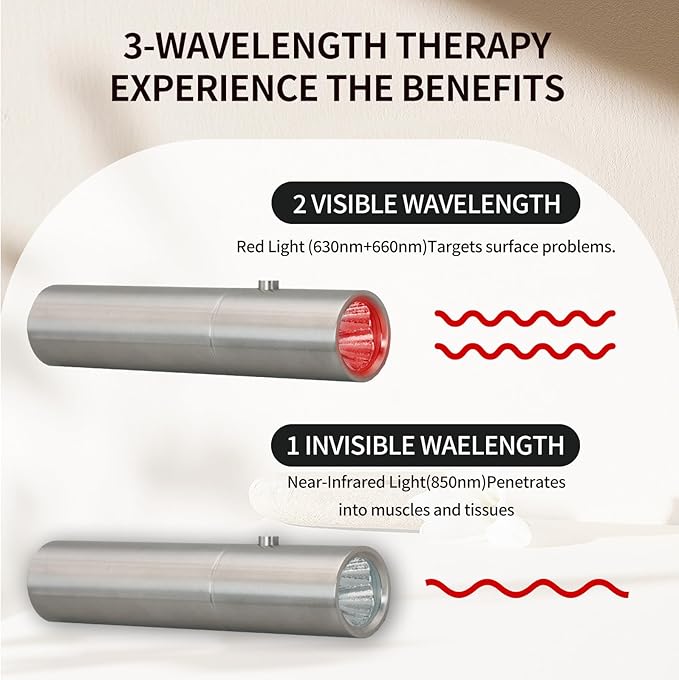Infrared & Red Light Therapy Torch for Body, Joints, Muscles Pain Relief, Portable Red Light Therapy Wand at Home, 3 LEDs of 630nm, 660nm, 850nm