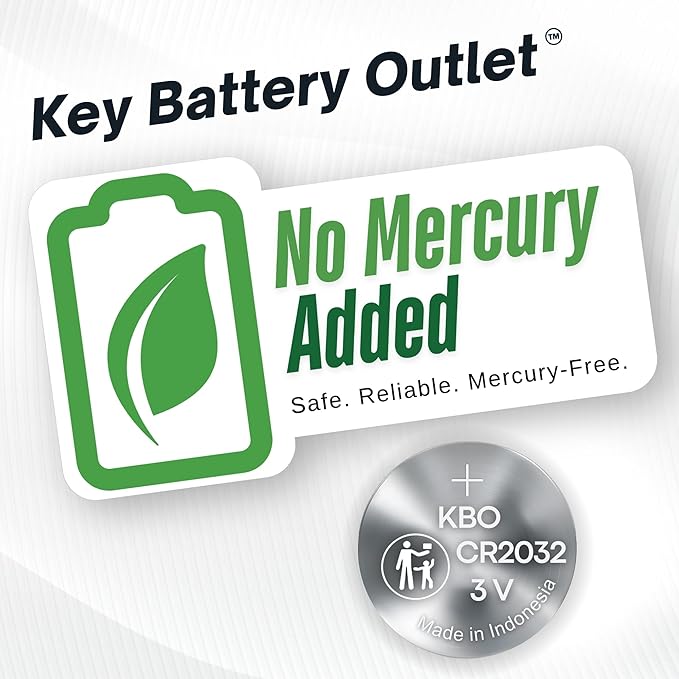 Glucose Monitor Battery Replacement Kit (2-Pack) CR2032 - Baterias para Glucometro - Compatible with Most Brands