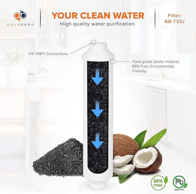 Aquaboon Inline Water Filter for Refrigerator 6-Pack of Inline Post/Carbon Polishing Water Filter Catridge for Reverse Osmosis System Standard Size (Jaco fitting)
