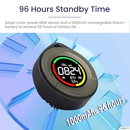 Portable CO2 Detector, 2s Refresh High Accuracy Air Quality Monitor, 3 in 1 CO2 Meter(Temperature, Humidity and CO2 Value), 96 Hours Standby Time Air Quality Monitor for Travel Home Office