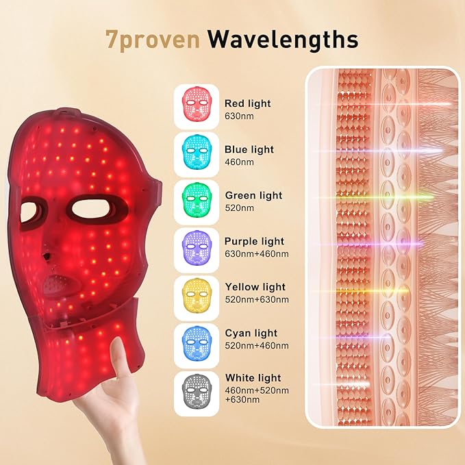 Red Light Therapy Mask for Face & Neck, LED Infrared Light Therapy Device,USB-C Rechargeable,Skin Rejuvenation & Anti-Aging,Infrared Lights Masks for Home Working Travel Yoga Sleep