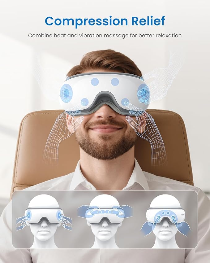 RENPHO Eye Massager with Heat, Mothers Day Birthday Gifts for Mom Women Men Her, FSA Eligible HSA Eye Mask for Migraine Relief,Sleep Mask for Dry Eyes Relax, Reduce Strain for Men Dad Eyeris 1