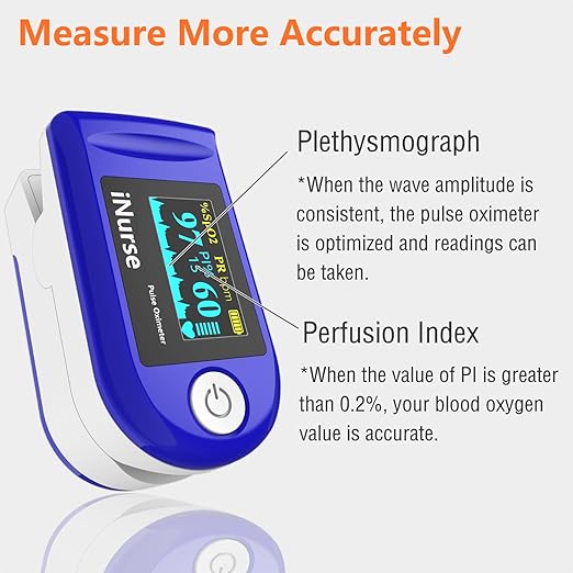 Fingertip Pulse oximeter fingertip with Plethysmograph and Perfusion Index, Portable Blood Oxygen Saturation Monitor for Heart Rate and SpO2 Level, O2 Monitor Finger for Oxygen,Pulse Ox,Oximetro