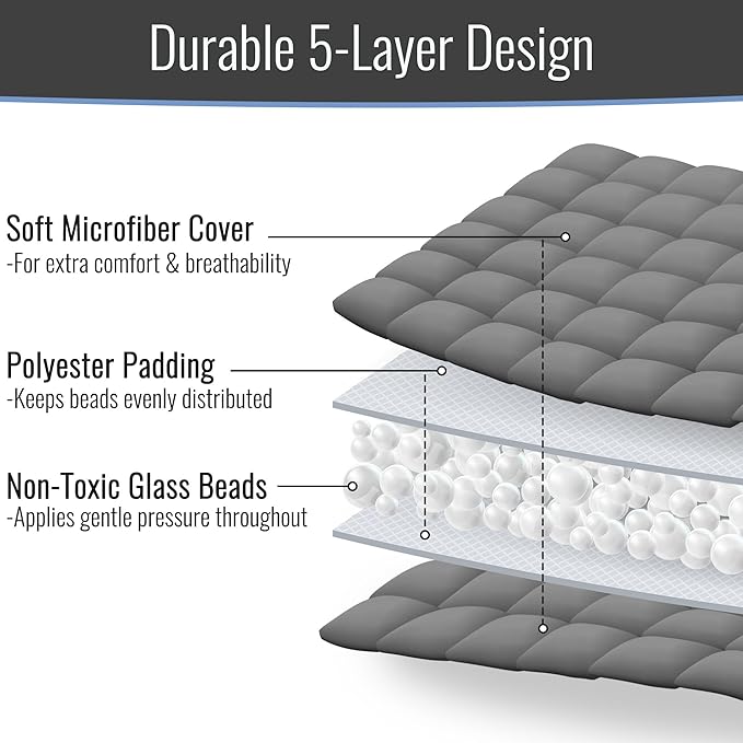 DMI Microfiber Weighted Blanket Queen Size | 17 lb Heavy Blanket | 80" x 60" Breathable | Soft Microfiber with Glass Beads | Grey