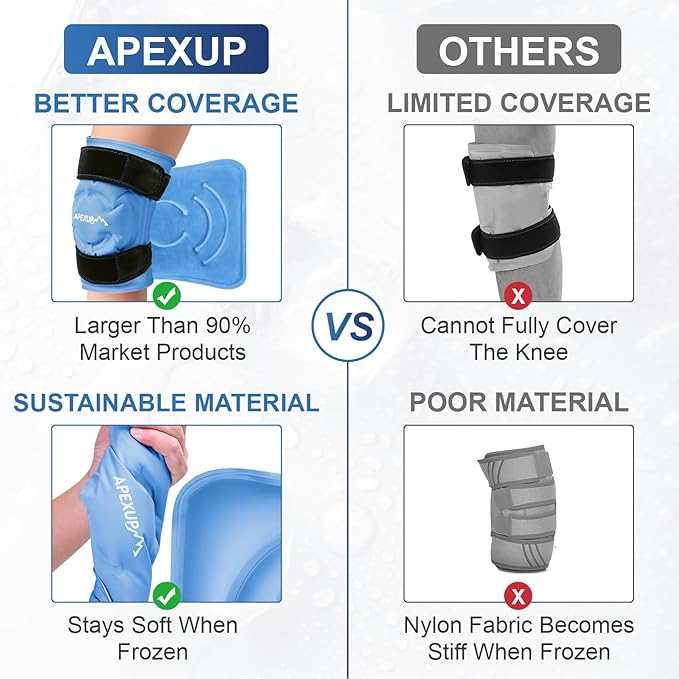 APEXUP Ice Pack for Knee Pain Relief, Large Reusable Wrap After Surgery, Flexible Gel Cold Pack for Injuries, Pain Relief for Back, Shoulder, Elbow, Ankle and Leg (Blue, L, 1PK)