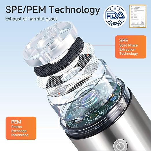Upgraded 2200PPB Hydrogen Water Bottle Generator, 3-Minute Fast Electrolysis with SPE/PEM Technology, Portable Rechargeable Ionizer for Antioxidant Rich Water, 16oz Borosilicate Glass for Gym Travel