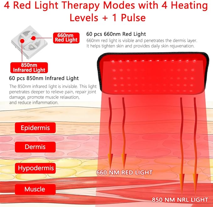 Red Light Therapy Belt for Body, Portable 660nm & 850nm Near Infrared & Red Light Therapy Device Features 4 Timer Modes for Back Waist Calves Arms for Women and Men（Micro Black）