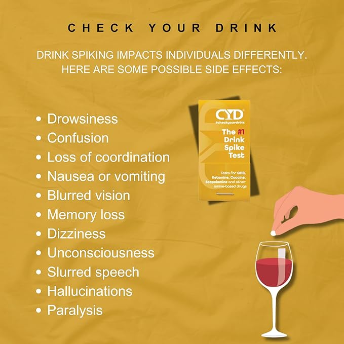 Check Your Drink Matchbook. Avoid Drink Spiking. Detect GHB or KETA Using The Personal Test Strips. - Each Match Book Contains 8 Tear-Away Test Strips