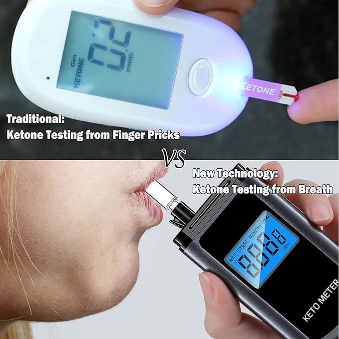 Breath Ketosis Meter Professional-Grade Ketone Breath Tester Portable Rechargeable Ketosis Breath Analyzer for Ketogenic Testing with 10 Reusable Mouthpiece