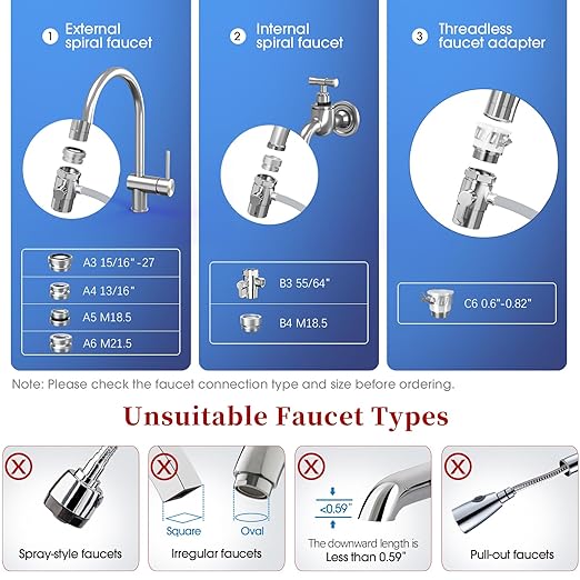 Countertop Water Filter, Stainless Steel 8000 Gallons Faucet Water Filtration System, Reduces 99.99% Chlorine, Lead, Heavy Metals, Bad Odor, OM-CF01 Included 1 Filter